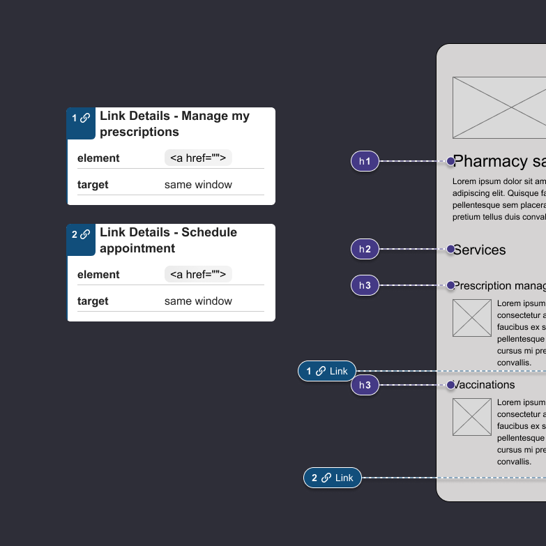 Two link annotation stamps next to an annotated wireframe of a mobile screen